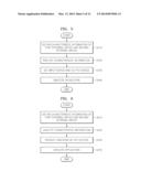 METHOD AND APPARATUS FOR EXECUTING APPLICATION IN DEVICE diagram and image