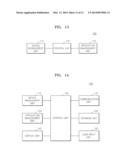 METHOD AND APPARATUS FOR EXECUTING APPLICATION IN DEVICE diagram and image