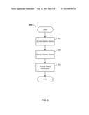 MULTI-MODEM DEVICE diagram and image