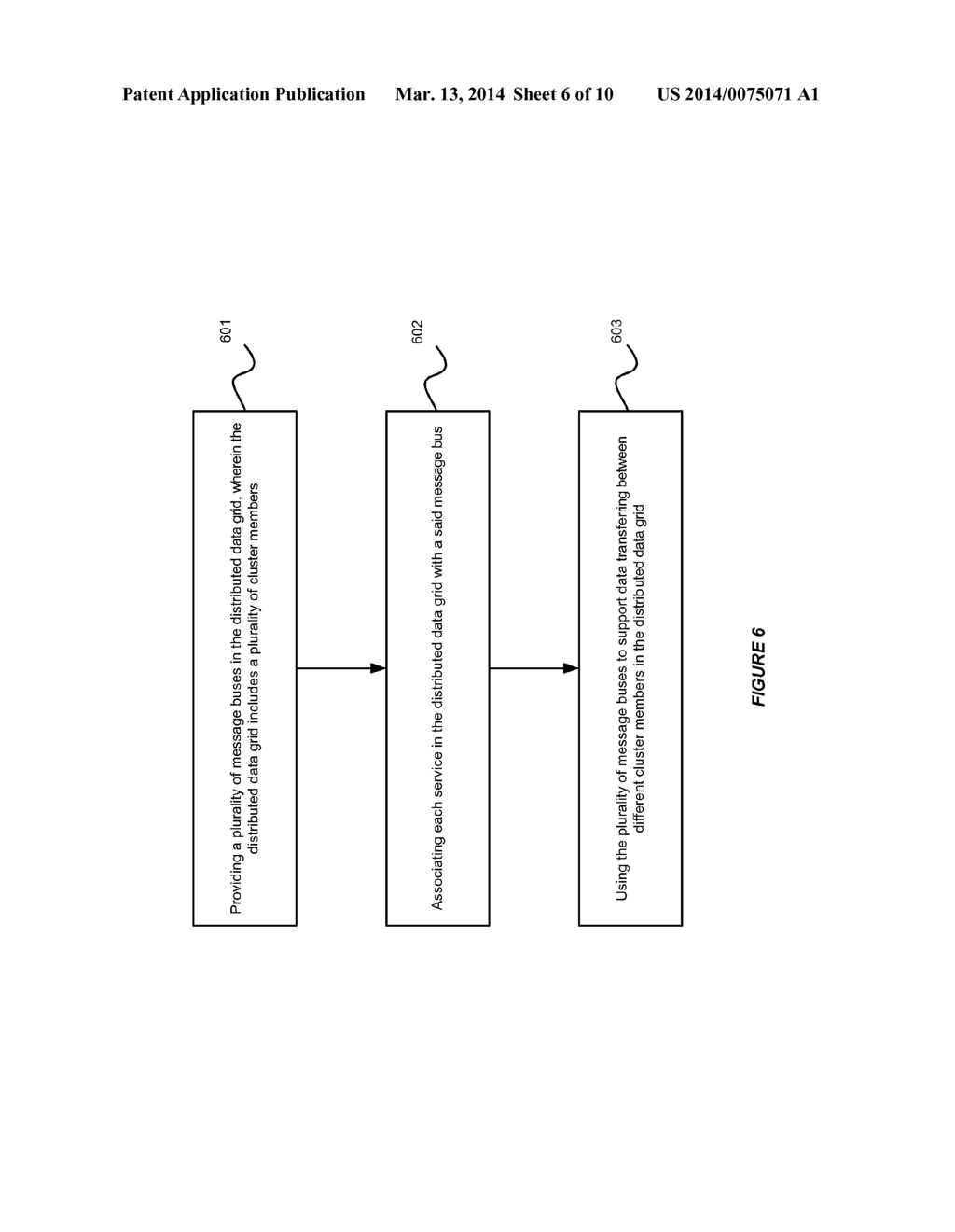 SYSTEM AND METHOD FOR SUPPORTING MESSAGE PRE-PROCESSING IN A DISTRIBUTED     DATA GRID CLUSTER - diagram, schematic, and image 07