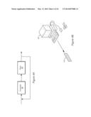 Accumulation of Waveform Data using Alternating Memory Banks diagram and image