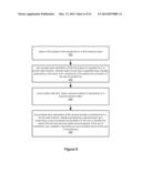 Accumulation of Waveform Data using Alternating Memory Banks diagram and image