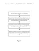 Accumulation of Waveform Data using Alternating Memory Banks diagram and image