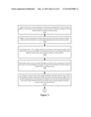 Accumulation of Waveform Data using Alternating Memory Banks diagram and image