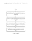 Accumulation of Waveform Data using Alternating Memory Banks diagram and image