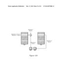 Accumulation of Waveform Data using Alternating Memory Banks diagram and image