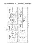 Priority Based Backup in Nonvolatile Logic Arrays diagram and image