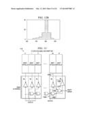 Priority Based Backup in Nonvolatile Logic Arrays diagram and image