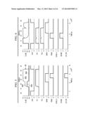 Configuration Bit Sequencing Control of Nonvolatile Domain and Array     Wakeup and Backup diagram and image