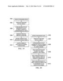 Configuration Bit Sequencing Control of Nonvolatile Domain and Array     Wakeup and Backup diagram and image