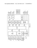 Configuration Bit Sequencing Control of Nonvolatile Domain and Array     Wakeup and Backup diagram and image