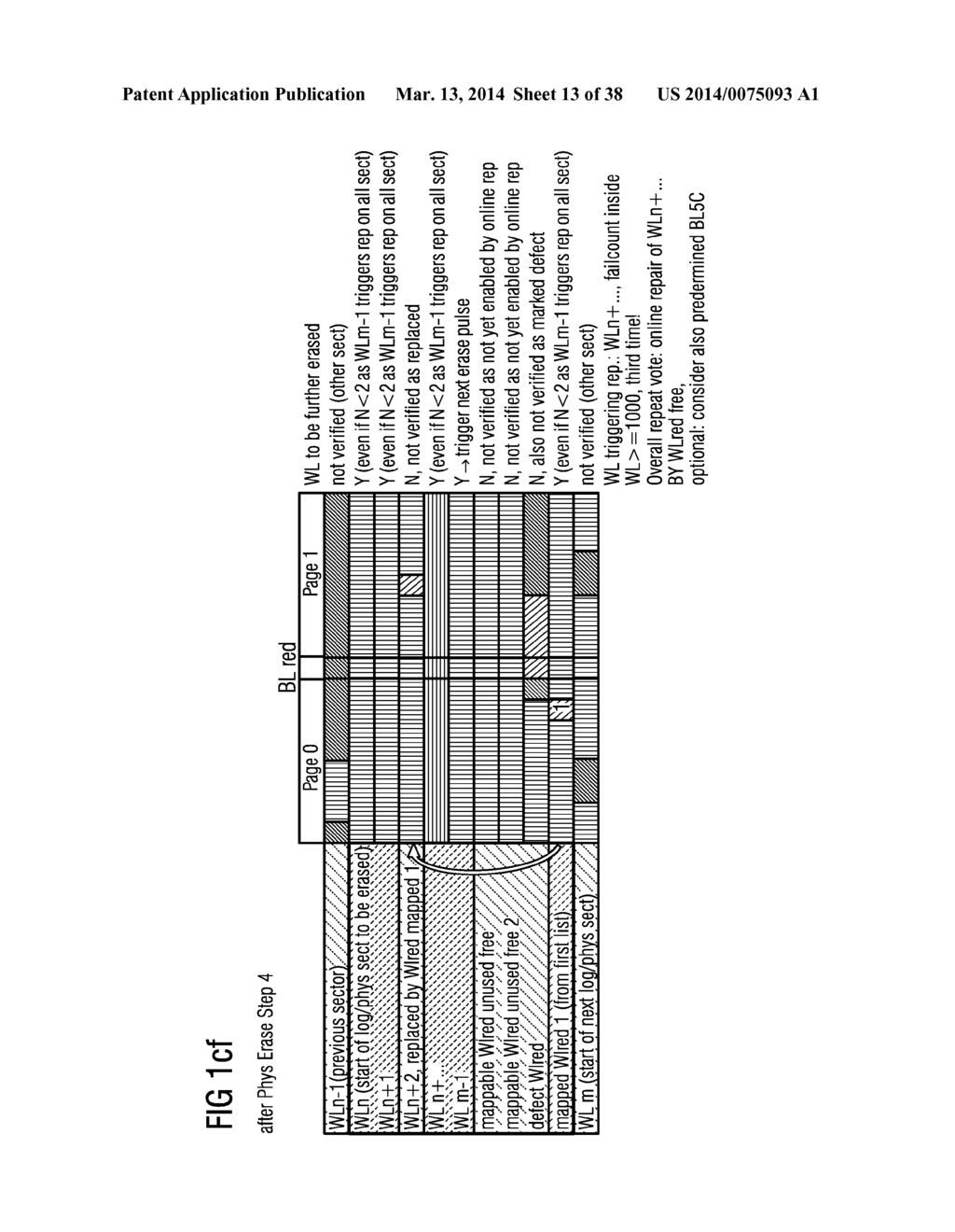 METHOD AND SYSTEM FOR IMPLICIT OR EXPLICIT ONLINE REPAIR OF MEMORY - diagram, schematic, and image 14