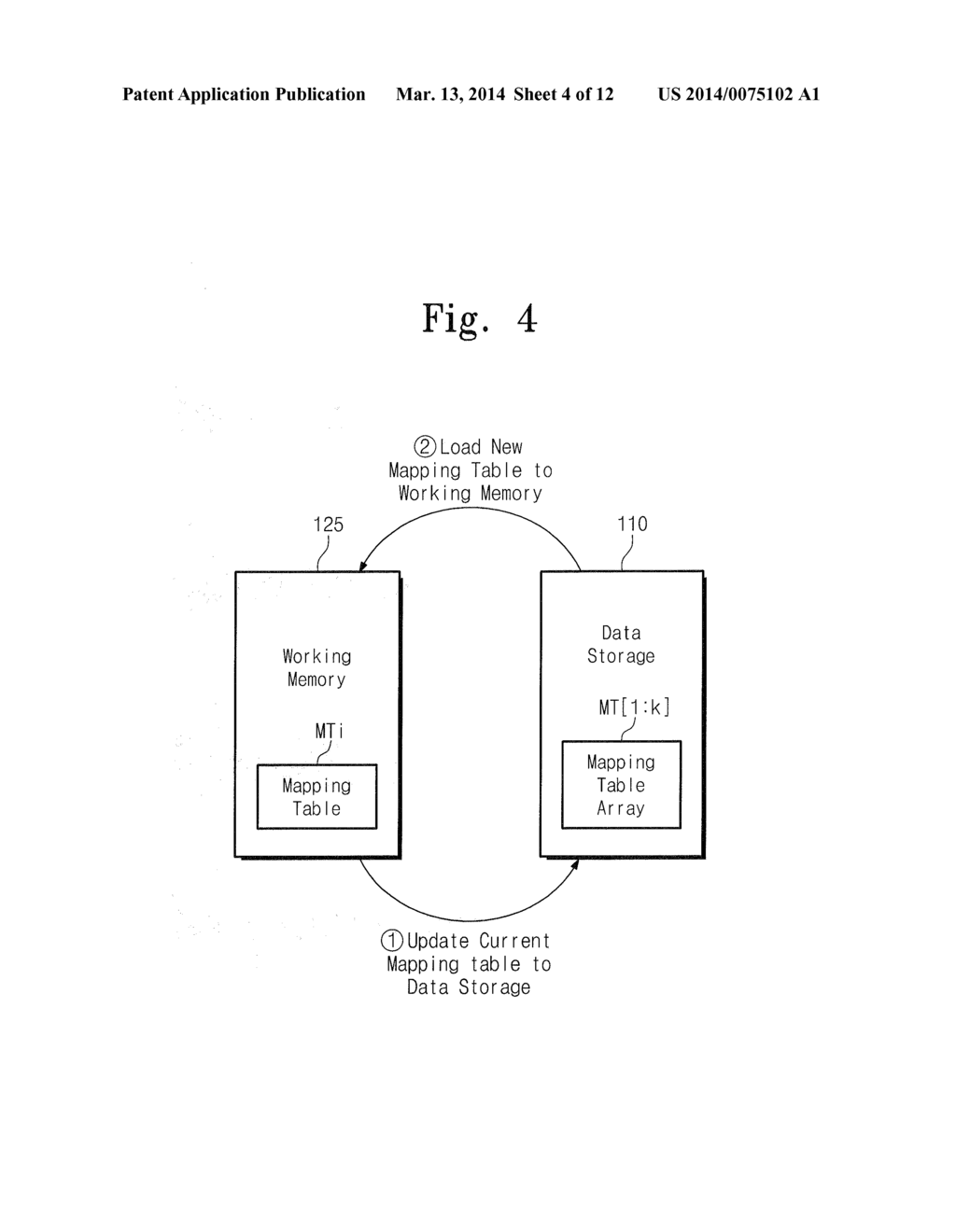 CONTROLLER OF A NONVOLATILE MEMORY DEVICE AND A COMMAND SCHEDULING METHOD     THEREOF - diagram, schematic, and image 05