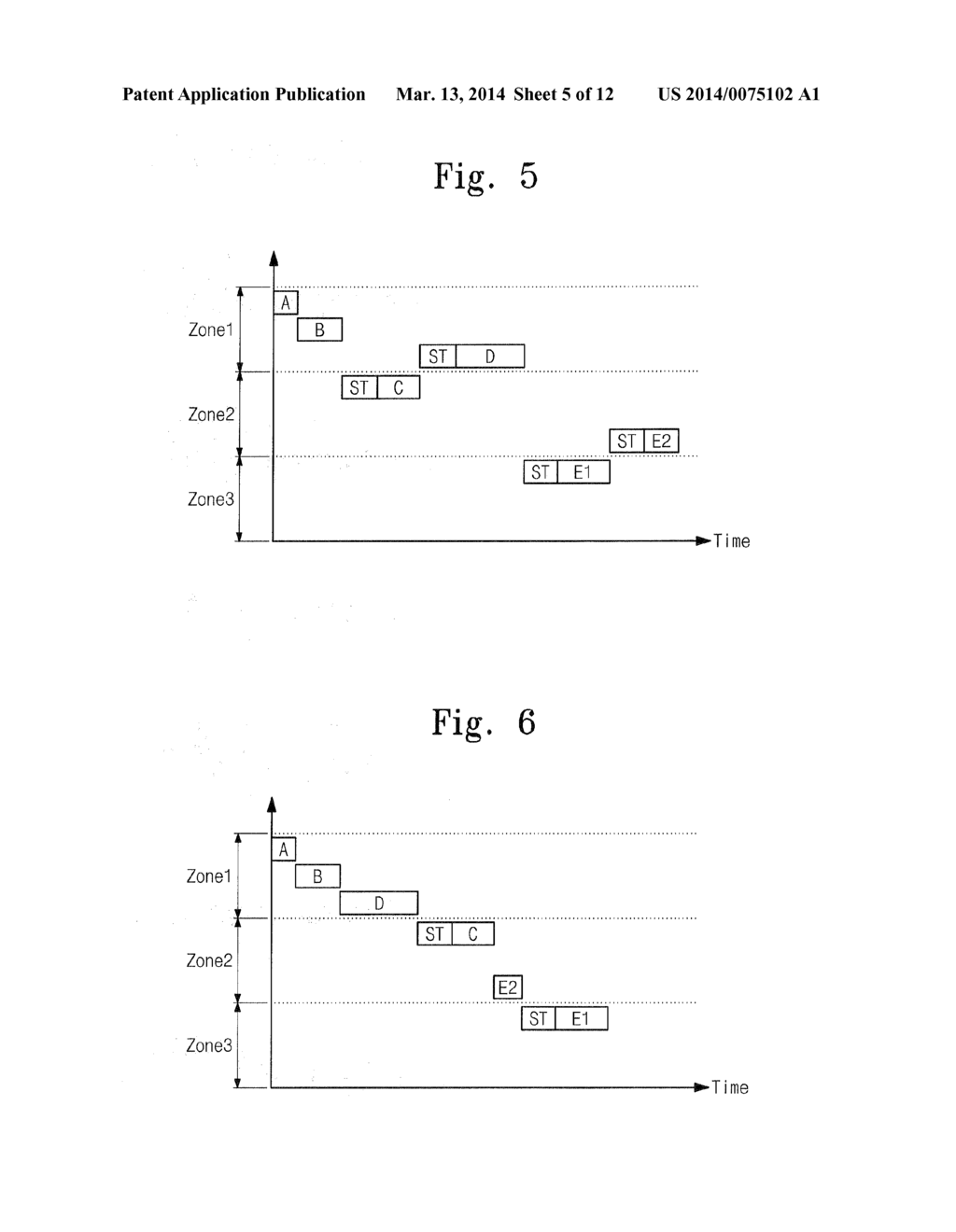 CONTROLLER OF A NONVOLATILE MEMORY DEVICE AND A COMMAND SCHEDULING METHOD     THEREOF - diagram, schematic, and image 06