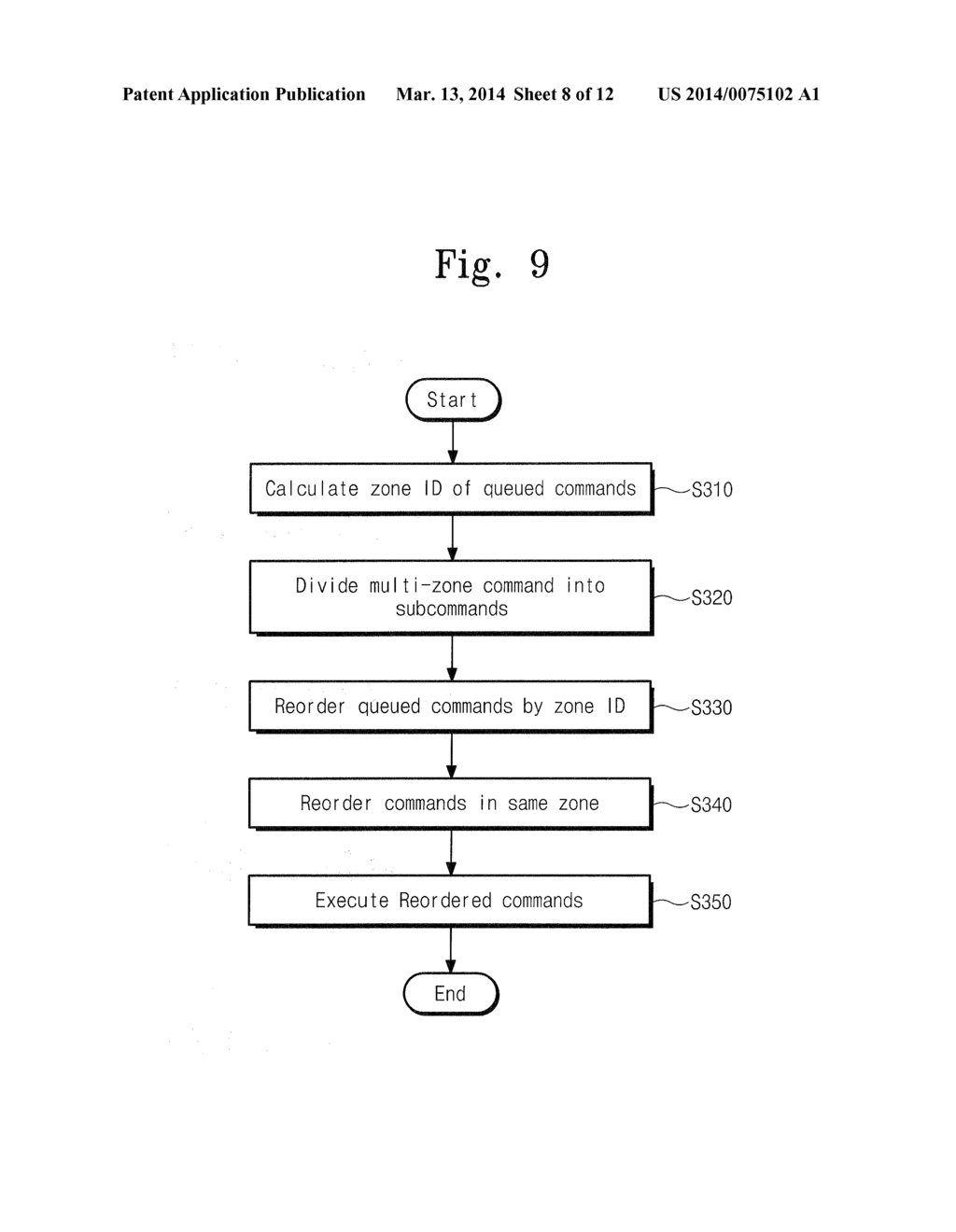 CONTROLLER OF A NONVOLATILE MEMORY DEVICE AND A COMMAND SCHEDULING METHOD     THEREOF - diagram, schematic, and image 09