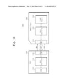 CONTROLLER OF A NONVOLATILE MEMORY DEVICE AND A COMMAND SCHEDULING METHOD     THEREOF diagram and image