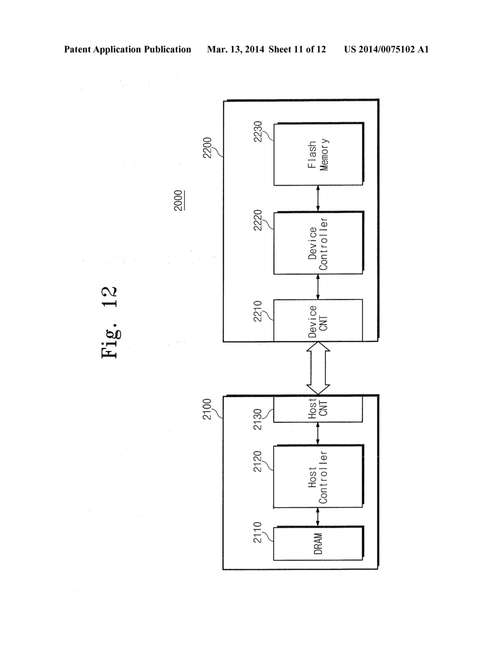 CONTROLLER OF A NONVOLATILE MEMORY DEVICE AND A COMMAND SCHEDULING METHOD     THEREOF - diagram, schematic, and image 12