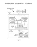 Block Level Management with Service Level Agreement diagram and image