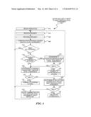 Block Level Management with Service Level Agreement diagram and image