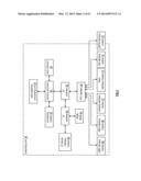 WRITING DATA AVOIDING WRITE CONFLICTS IN A DISPERSED STORAGE NETWORK diagram and image