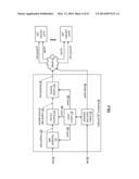 WRITING DATA AVOIDING WRITE CONFLICTS IN A DISPERSED STORAGE NETWORK diagram and image