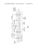 WRITING DATA AVOIDING WRITE CONFLICTS IN A DISPERSED STORAGE NETWORK diagram and image