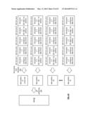 WRITING DATA AVOIDING WRITE CONFLICTS IN A DISPERSED STORAGE NETWORK diagram and image