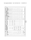 WRITING DATA AVOIDING WRITE CONFLICTS IN A DISPERSED STORAGE NETWORK diagram and image