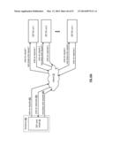 WRITING DATA AVOIDING WRITE CONFLICTS IN A DISPERSED STORAGE NETWORK diagram and image