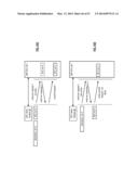 WRITING DATA AVOIDING WRITE CONFLICTS IN A DISPERSED STORAGE NETWORK diagram and image