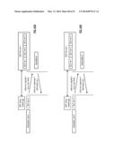 WRITING DATA AVOIDING WRITE CONFLICTS IN A DISPERSED STORAGE NETWORK diagram and image