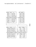 WRITING DATA AVOIDING WRITE CONFLICTS IN A DISPERSED STORAGE NETWORK diagram and image