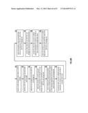 WRITING DATA AVOIDING WRITE CONFLICTS IN A DISPERSED STORAGE NETWORK diagram and image