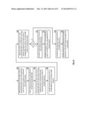 WRITING DATA AVOIDING WRITE CONFLICTS IN A DISPERSED STORAGE NETWORK diagram and image