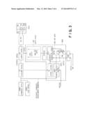 SEMICONDUCTOR STORAGE DEVICE AND CONTROL METHOD THEREOF diagram and image