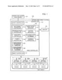 INFORMATION PROCESSING DEVICE, INFORMATION PROCESSING METHOD, AND     INFORMATION STORAGE MEDIUM diagram and image