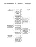 INFORMATION PROCESSING DEVICE, INFORMATION PROCESSING METHOD, AND     INFORMATION STORAGE MEDIUM diagram and image