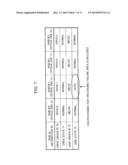 INFORMATION PROCESSING DEVICE, INFORMATION PROCESSING METHOD, AND     INFORMATION STORAGE MEDIUM diagram and image