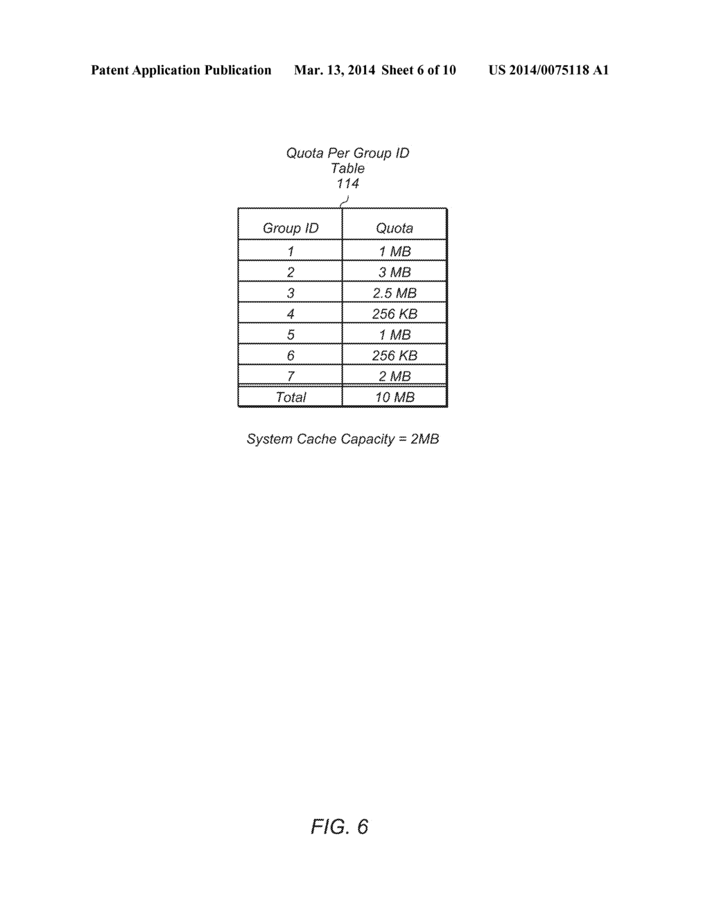 SYSTEM CACHE WITH QUOTA-BASED CONTROL - diagram, schematic, and image 07