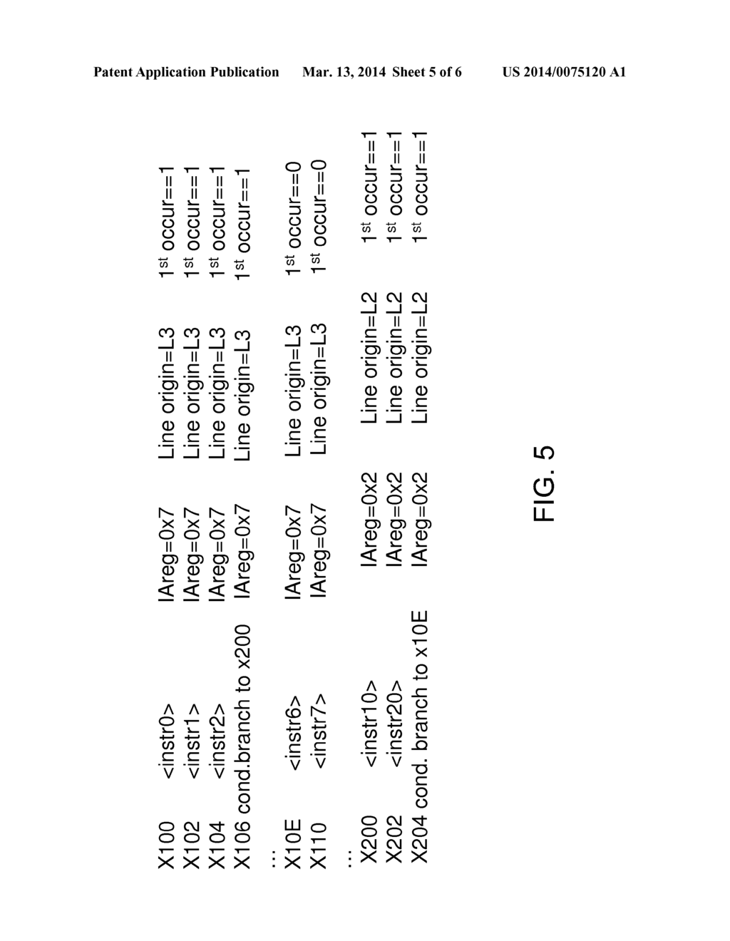 CACHE LINE HISTORY TRACKING USING AN INSTRUCTION ADDRESS REGISTER FILE - diagram, schematic, and image 06