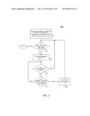 Concurrent Control For A Page Miss Handler diagram and image