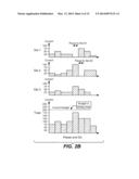 Peak Current Management in Multi-Die Non-Volatile Memory Devices diagram and image