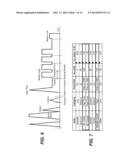 Peak Current Management in Multi-Die Non-Volatile Memory Devices diagram and image