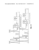 Peak Current Management in Multi-Die Non-Volatile Memory Devices diagram and image