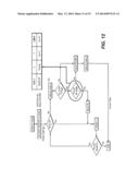 Peak Current Management in Multi-Die Non-Volatile Memory Devices diagram and image