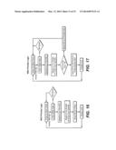 Peak Current Management in Multi-Die Non-Volatile Memory Devices diagram and image