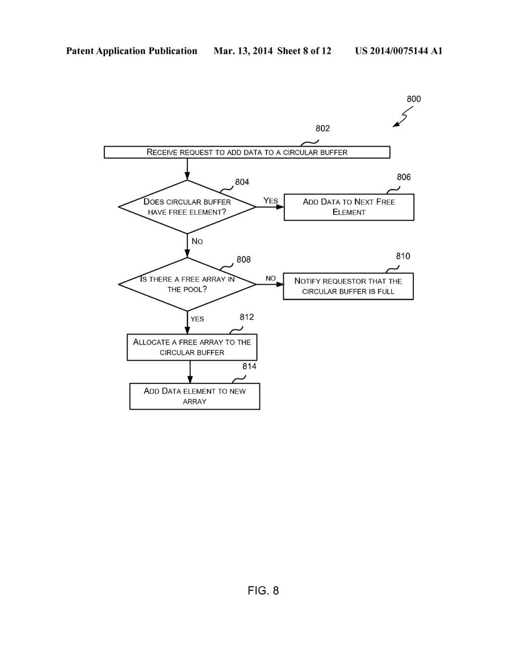 DYNAMICALLY RESIZABLE CIRCULAR BUFFERS - diagram, schematic, and image 09