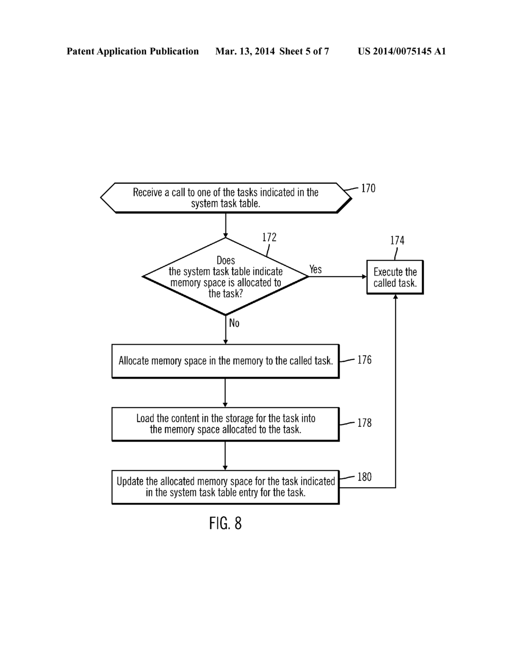 MODIFYING MEMORY SPACE ALLOCATION FOR INACTIVE TASKS - diagram, schematic, and image 06