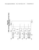 METHODS FOR OPERATING A MEMORY INTERFACE CIRCUIT INCLUDING CALIBRATION FOR     CAS LATENCY COMPENSATION IN A PLURALITY OF BYTE LANES diagram and image