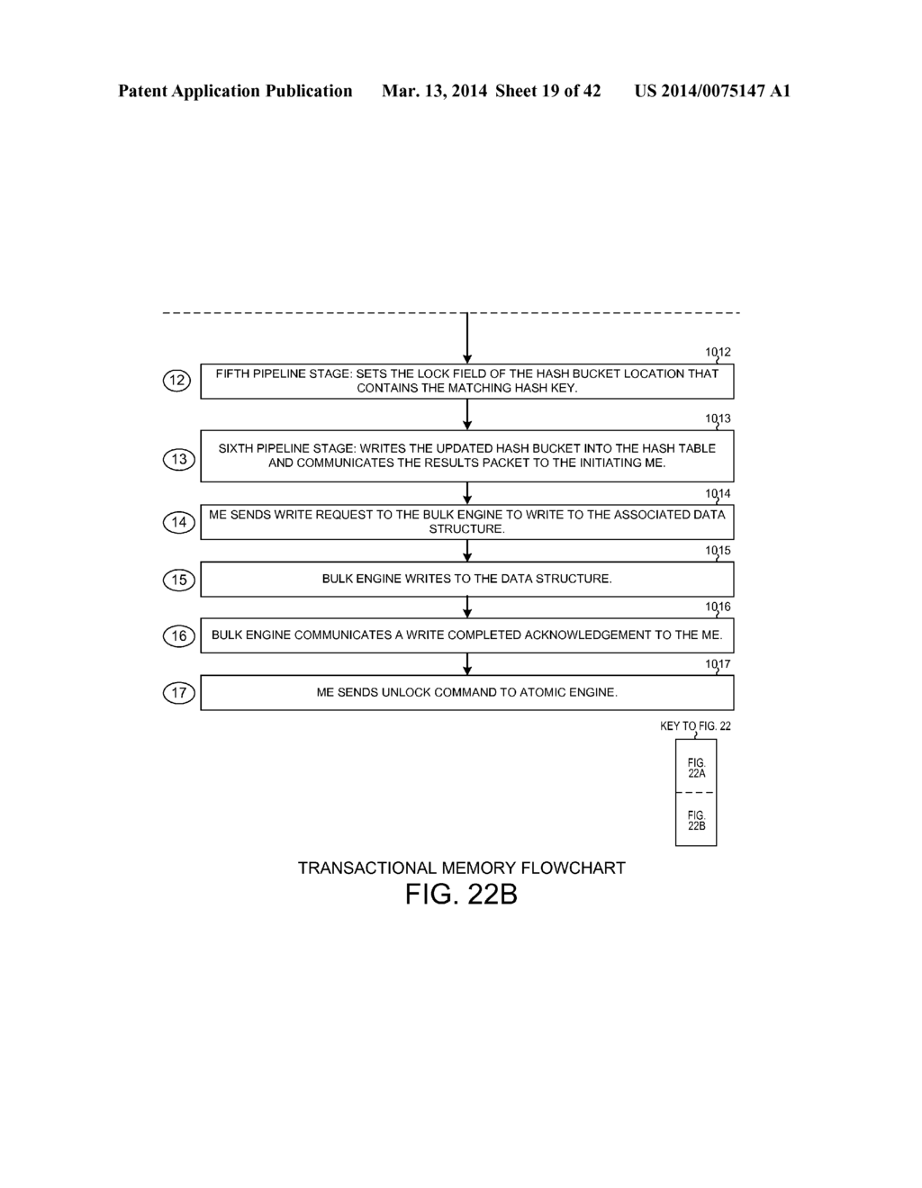 TRANSACTIONAL MEMORY THAT PERFORMS AN ATOMIC LOOK-UP, ADD AND LOCK     OPERATION - diagram, schematic, and image 20